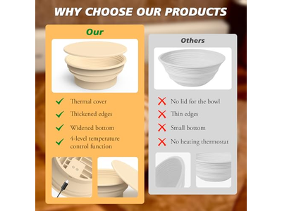 Banneton Gärkorb mit Tuch Vietnam Weide Rattan Schüssel Brotkörbe